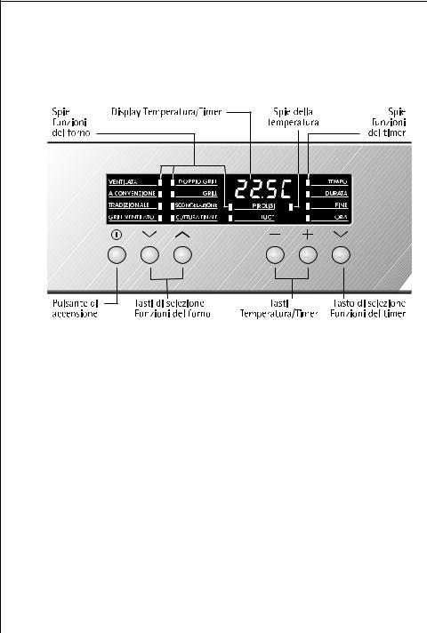 AEG B6140-1-W User Manual