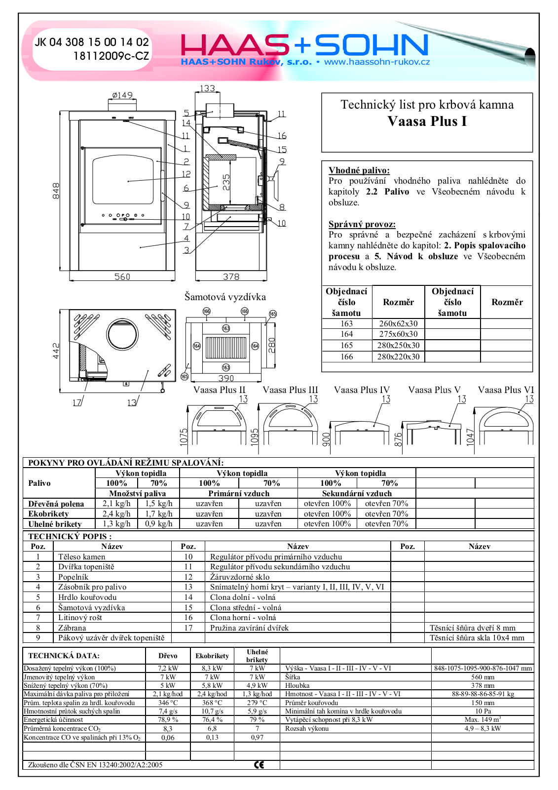 Haas+Sohn VAASA PLUS III User Manual