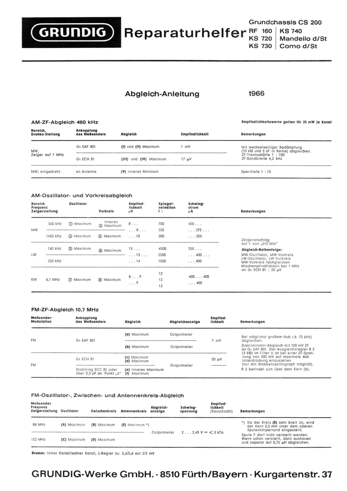 Grundig RF-160, Mandello, KS-730, KS-720, COMO Service Manual