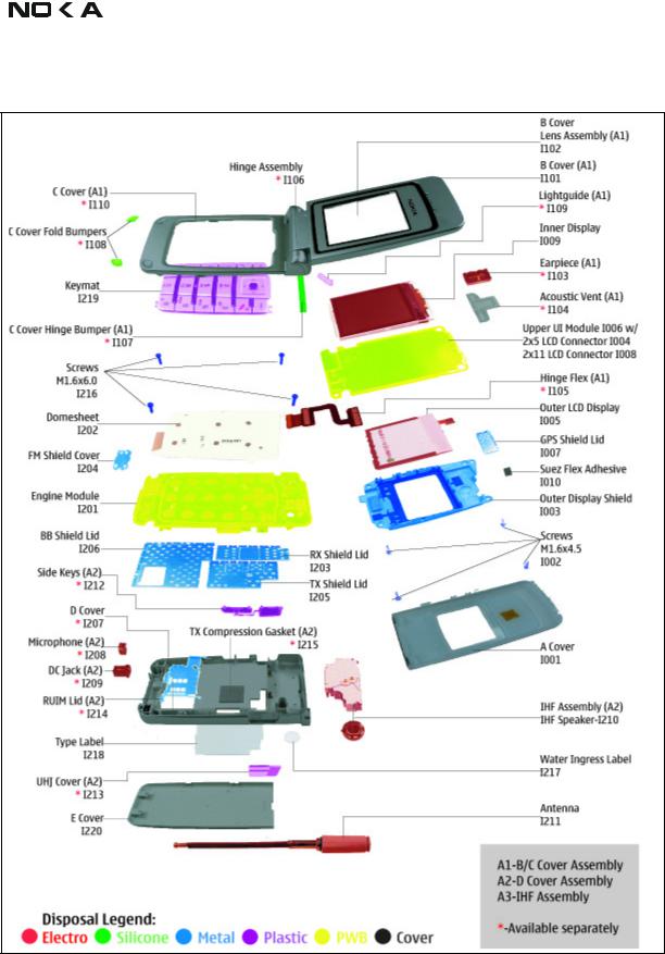 Nokia 3155, 3155i, 3152 Service manual