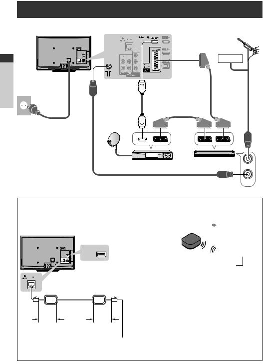 Panasonic TX-P50ST30E, TX-P46ST30E, TX-P42ST30E User Manual