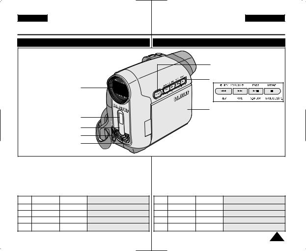 SAMSUNG VP-D963(I), VP-D964W(I), VP-D965W(I) User Manual