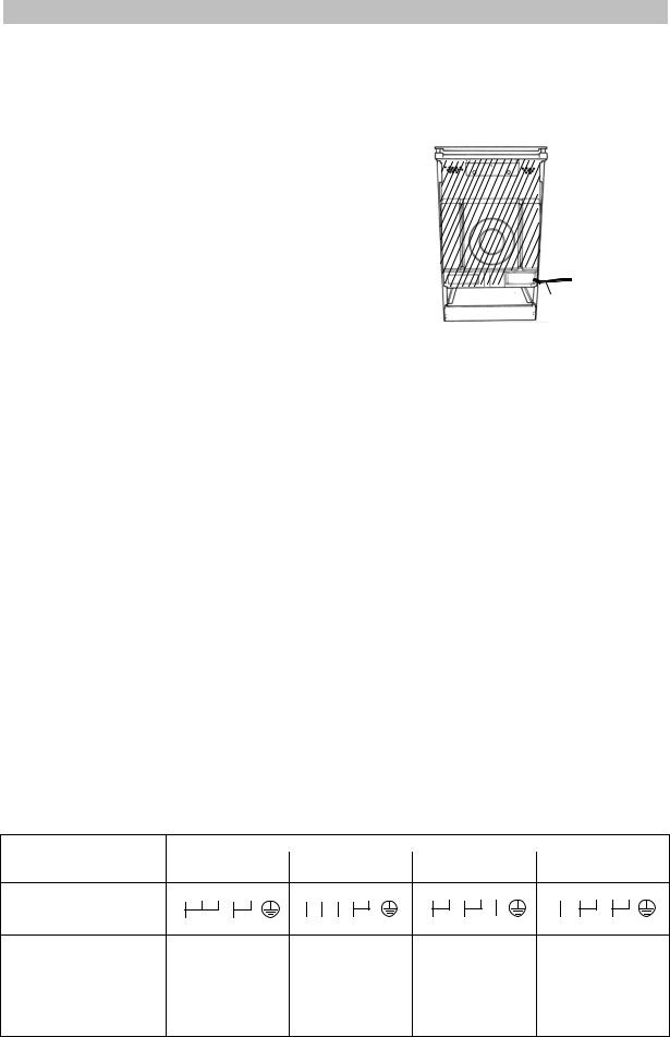 Zanussi ZCE5602 User Manual