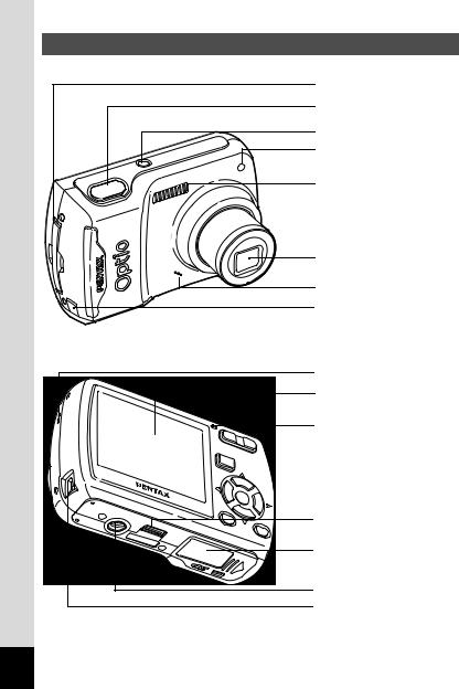 Pentax OPTIO E30 User Manual