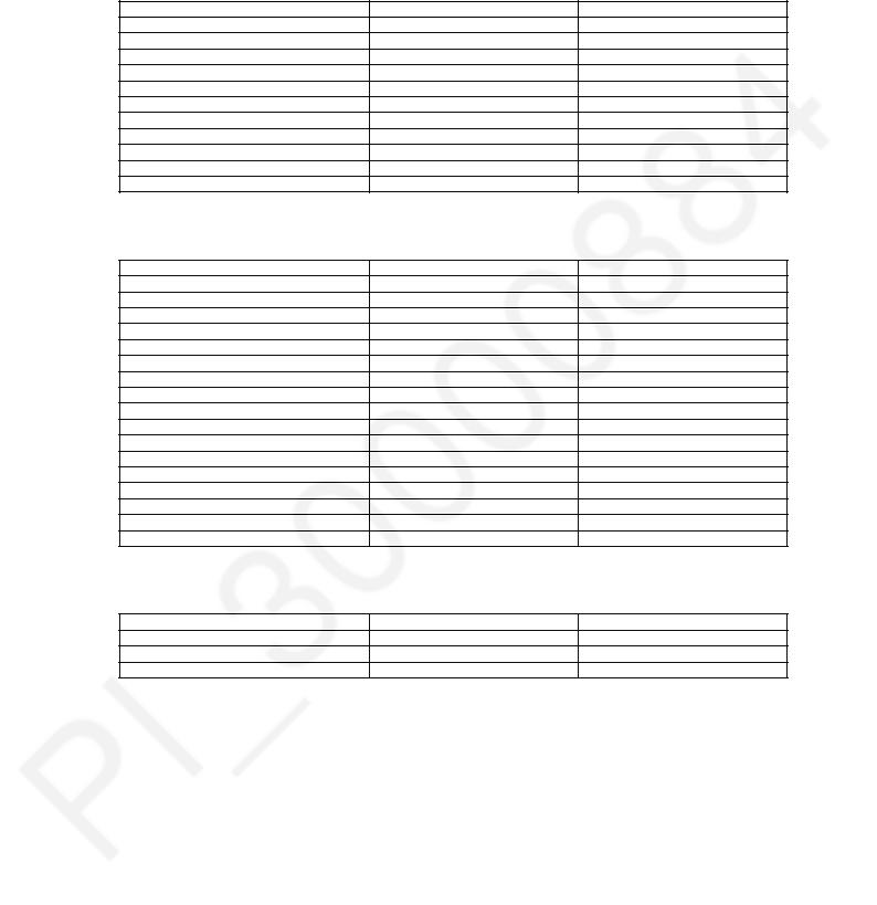 Panasonic TH-P42UT30A, TH-P42UT30Z Schematic