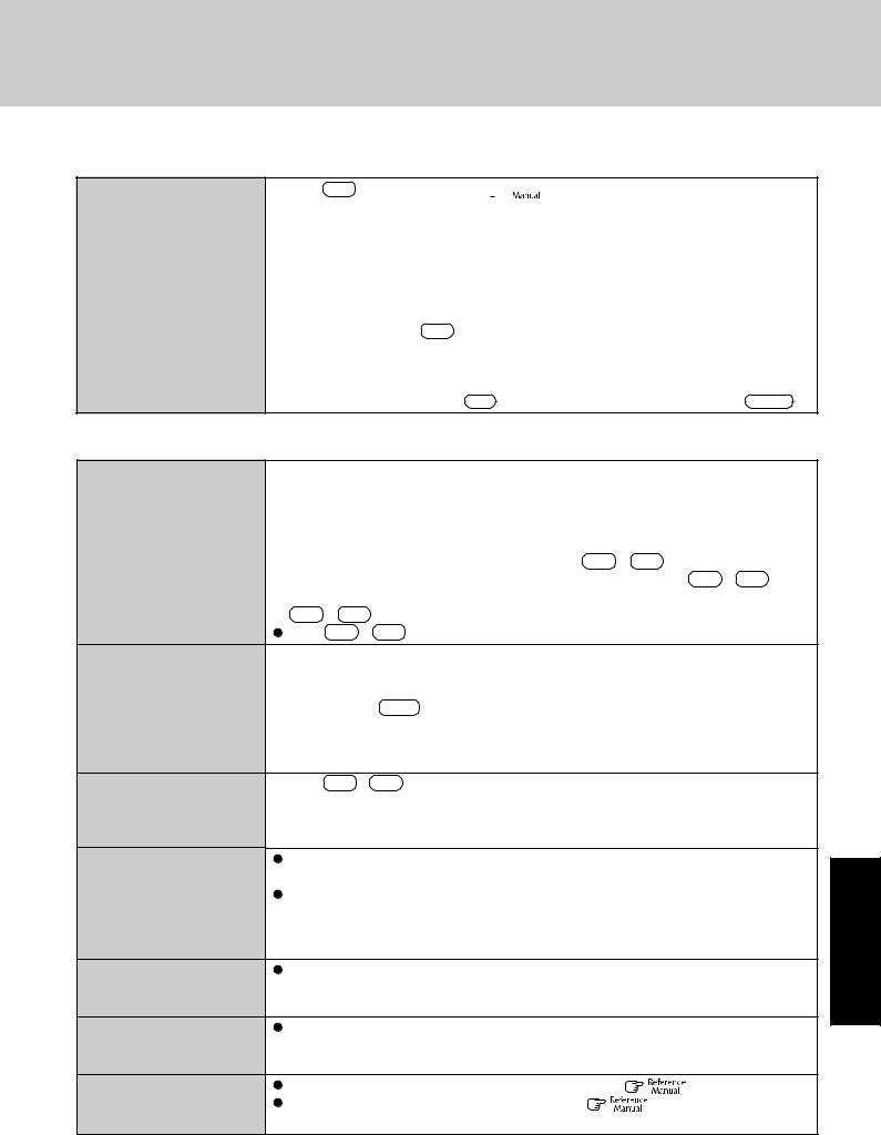 Panasonic 9TGCF-29D, 9TGCF-29CA Users Manual