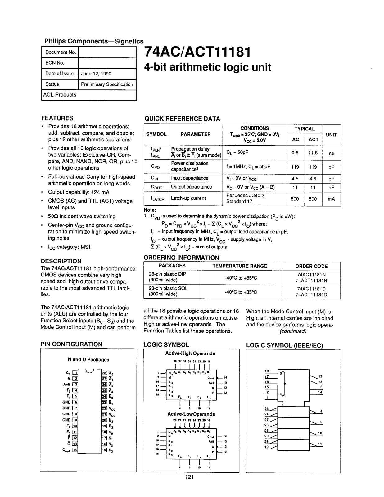 Philips 74ACT11181N, 74ACT11181D, 74AC11181N, 74AC11181D Datasheet