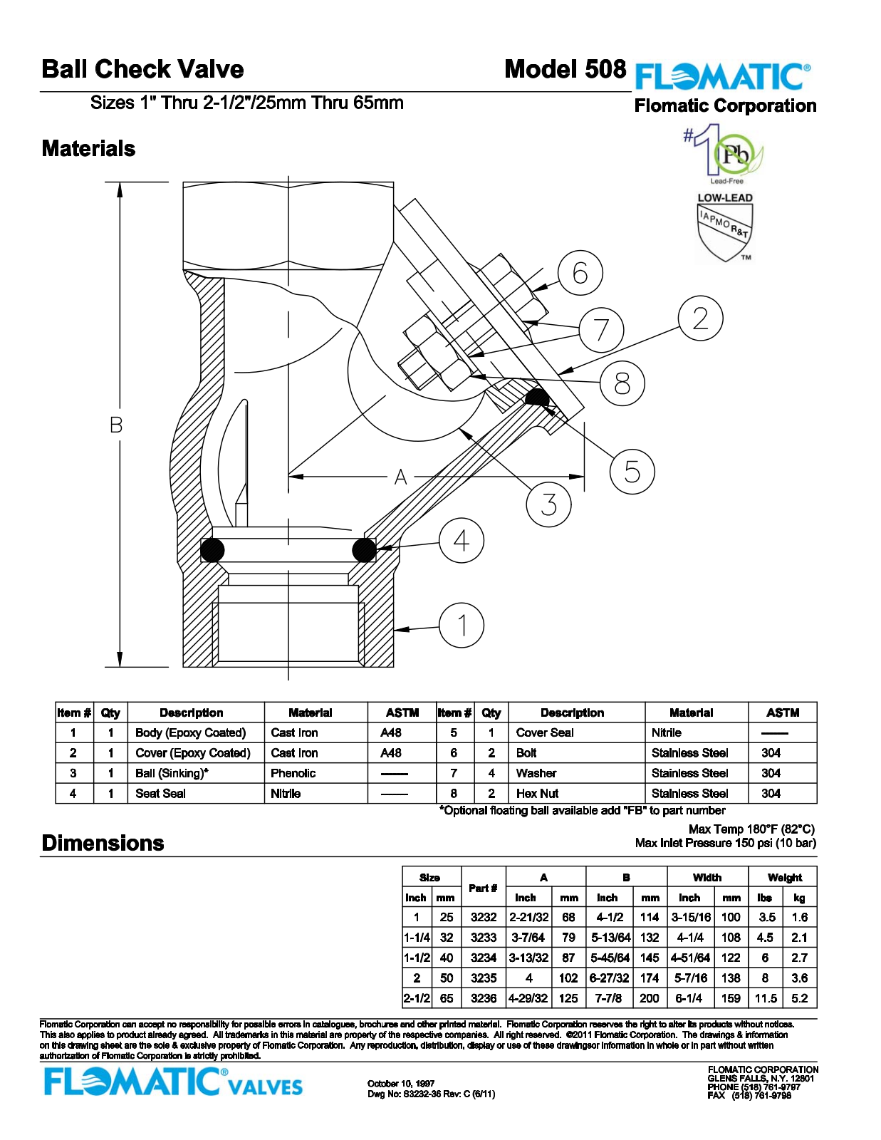 Danfoss 508 2, 508 1-1/4 User Manual