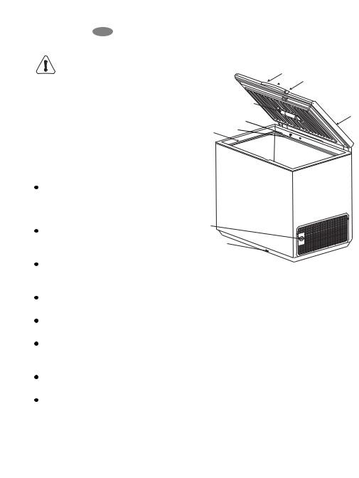 AEG ECO30112W User Manual