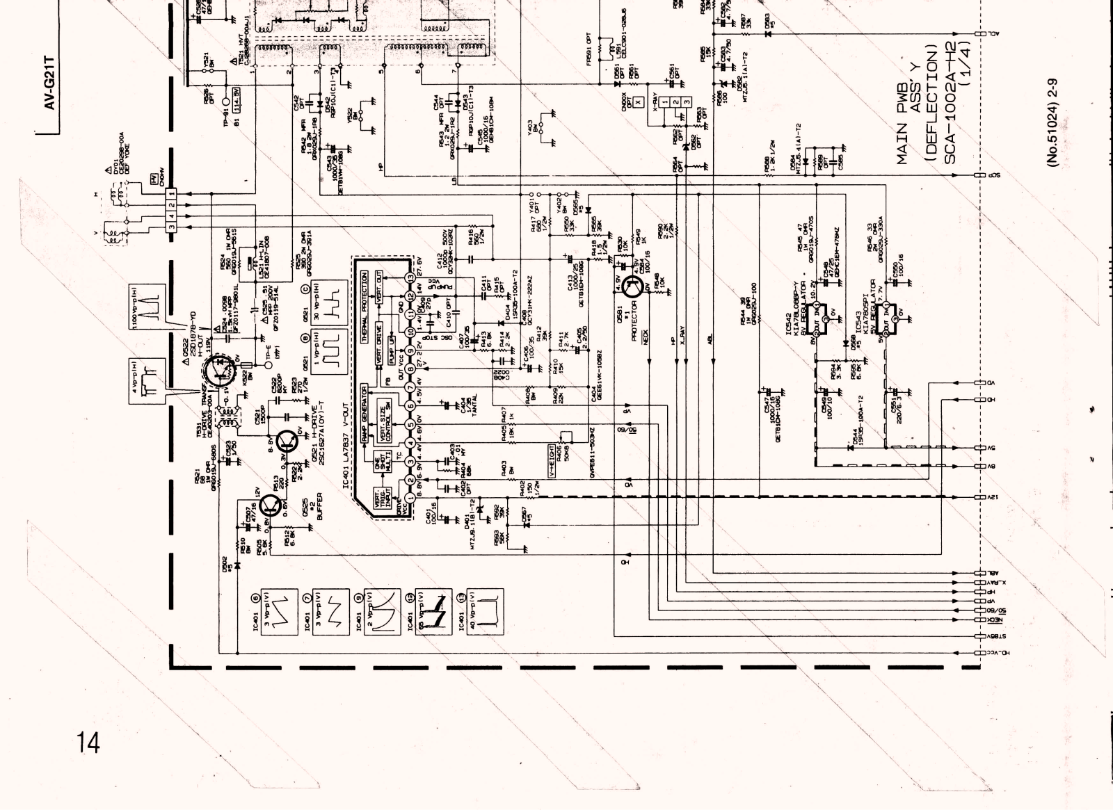 JVC AV G - 21T Schematics