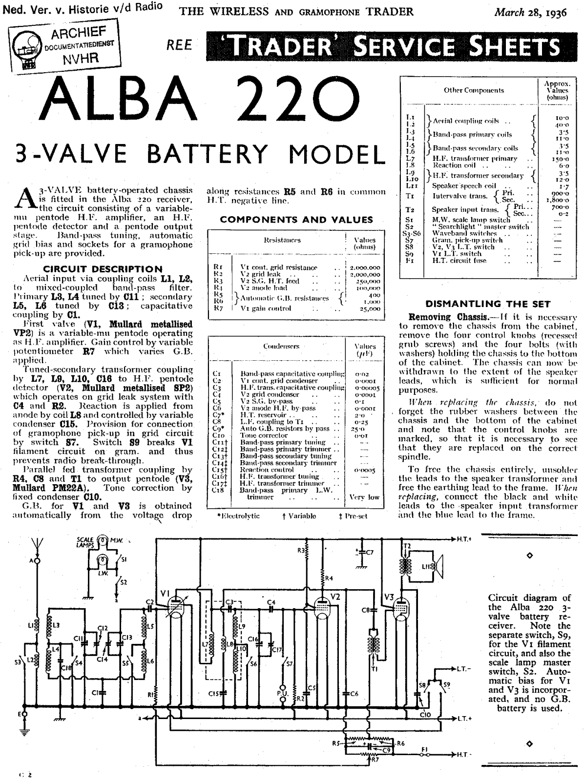 Alba 220 schematic