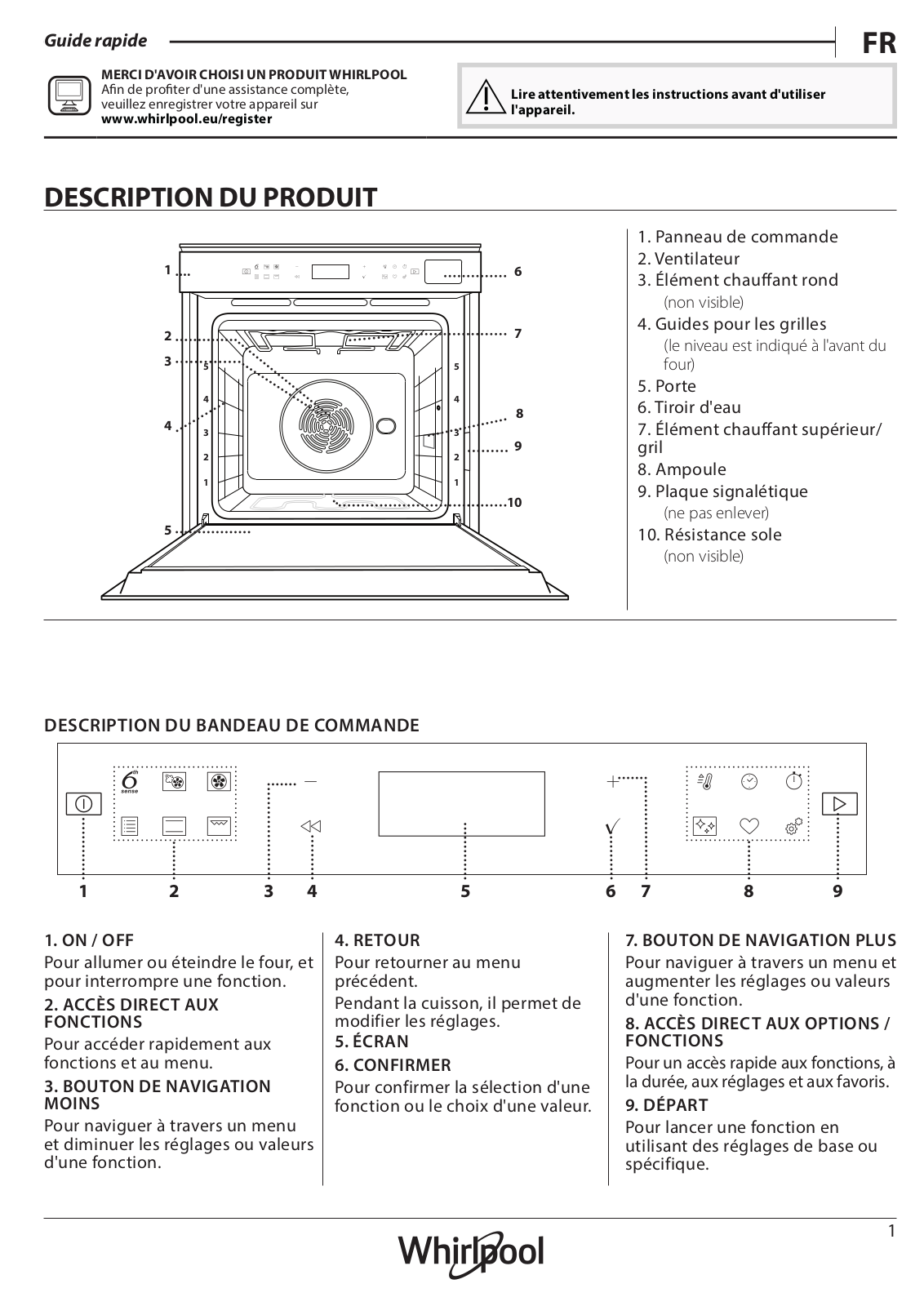 WHIRLPOOL W6 OS4 4S1 H User Manual