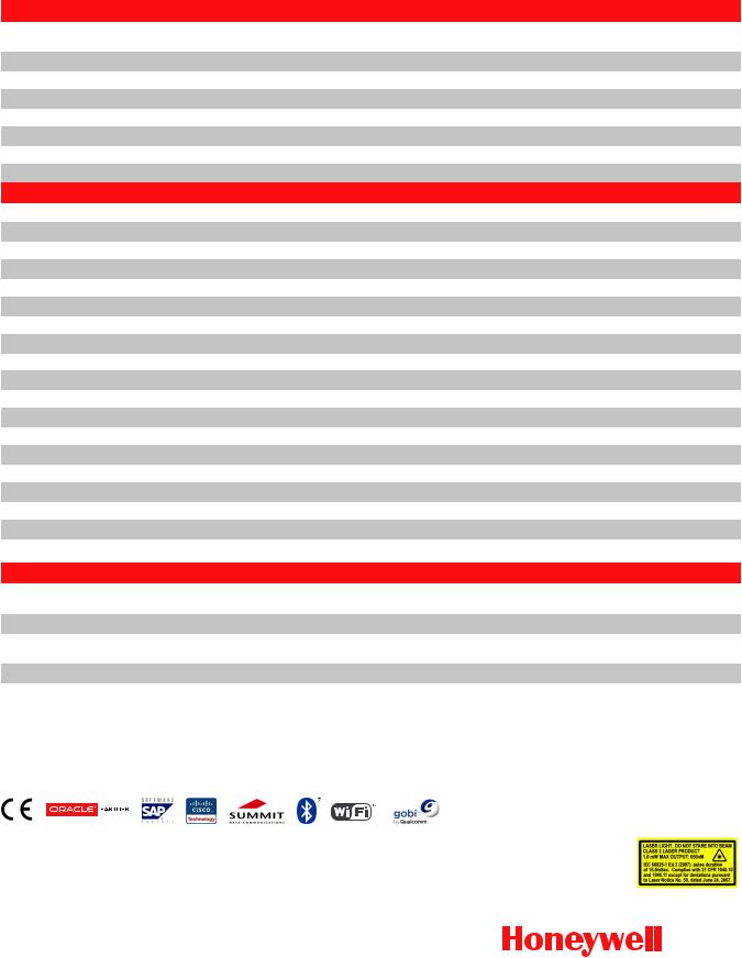 Honeywell FX1BD8A2AET0JA Product Data Sheet