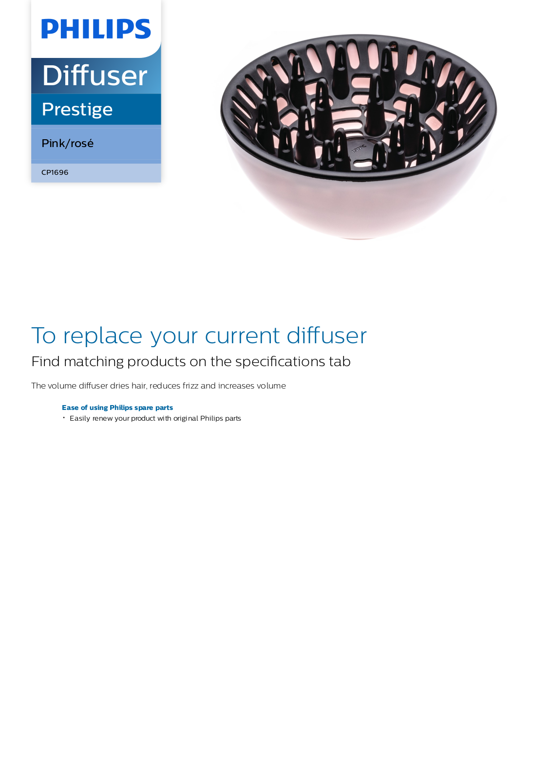 Philips CP1696/01 leaflet - ManualMachine.com