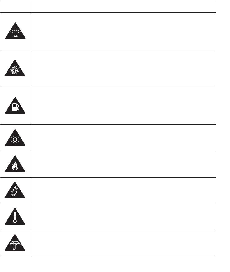 LG H734 Users manual