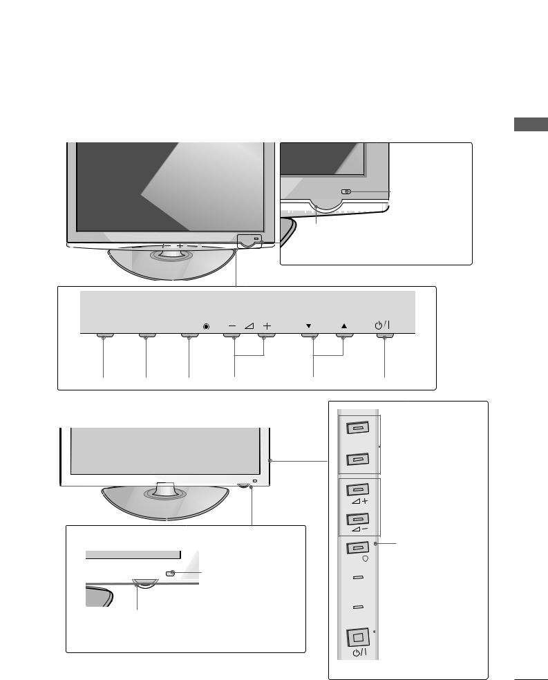 Lg 42PQ200R, 42PQ300R User Manual