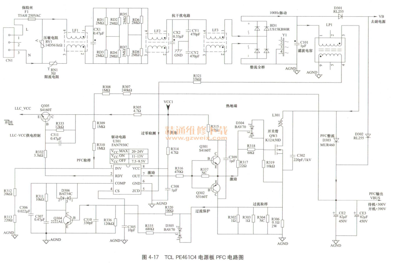 TCL PE461C4 Schematic