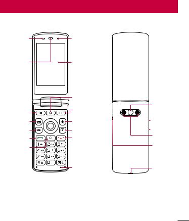 LG LGH410 User guide