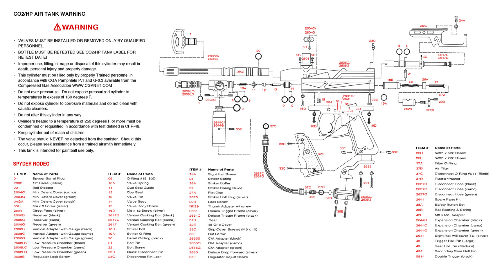 Spyder Rodeo User manual - ManualMachine.com