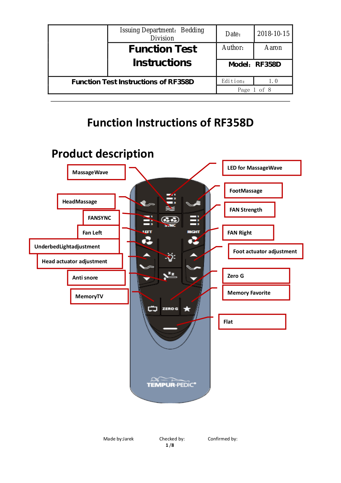 OKIN Refined Electric Technology RF358D User Manual