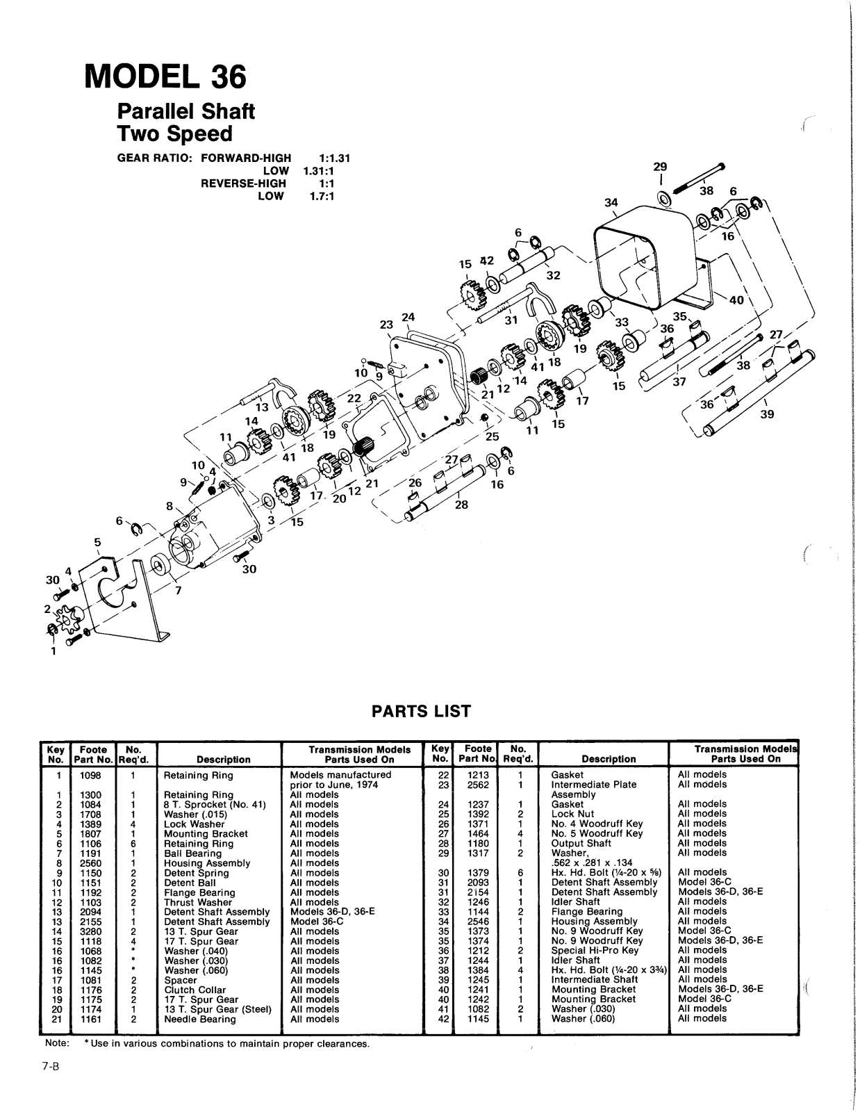 Dana 36 Parts List