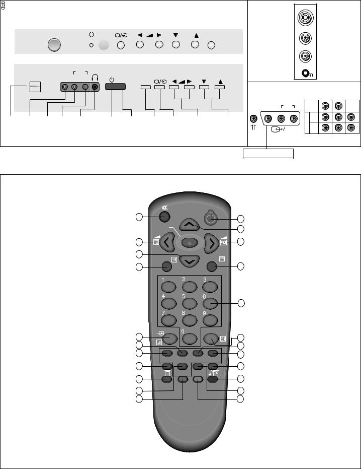 Daewoo DTC-29U5 User Manual