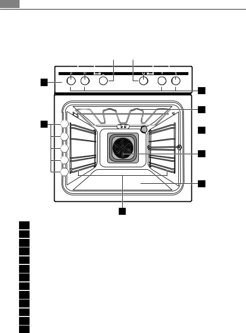 AEG E3051-6 User Manual