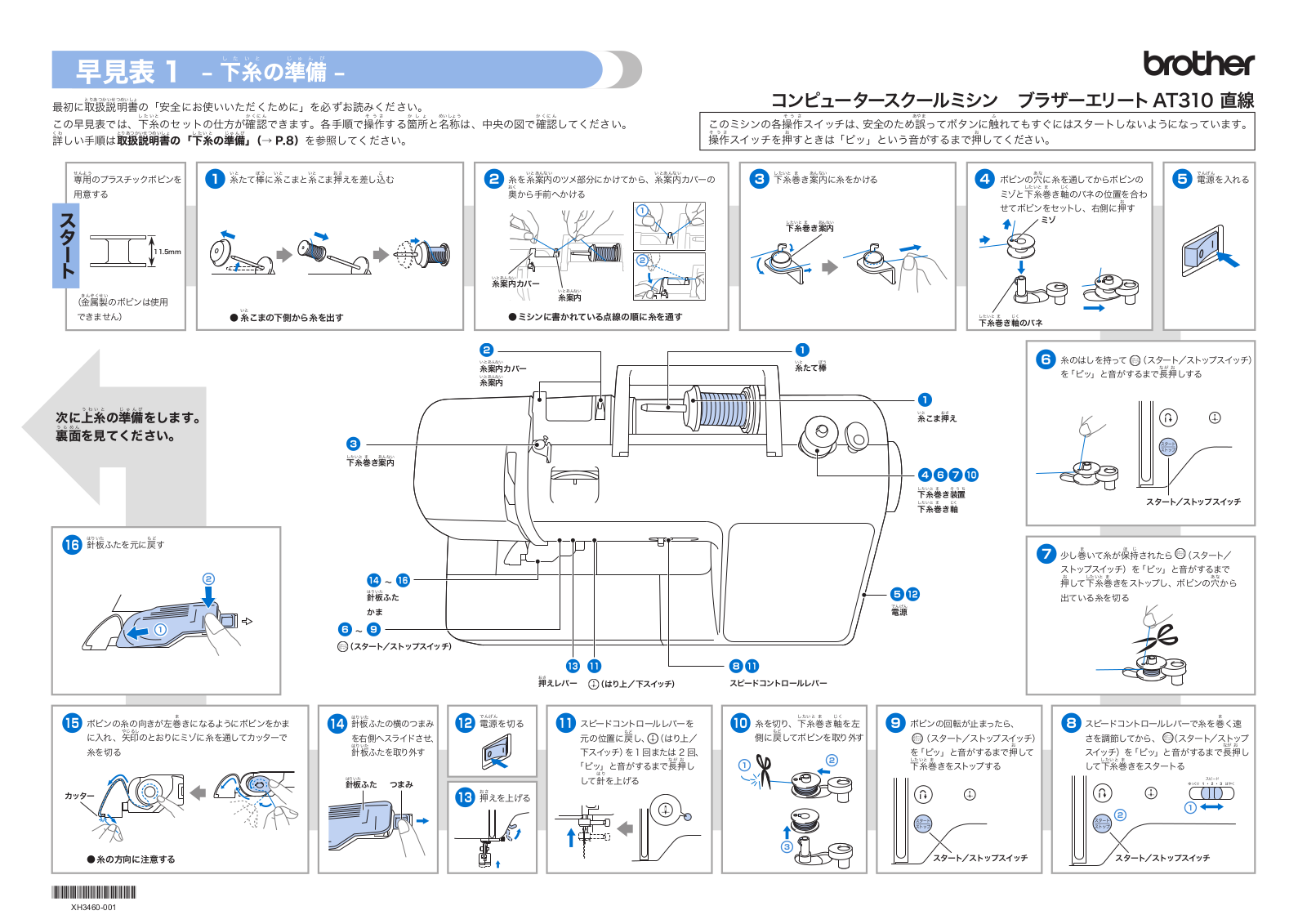 Brother AT310 Operation chart