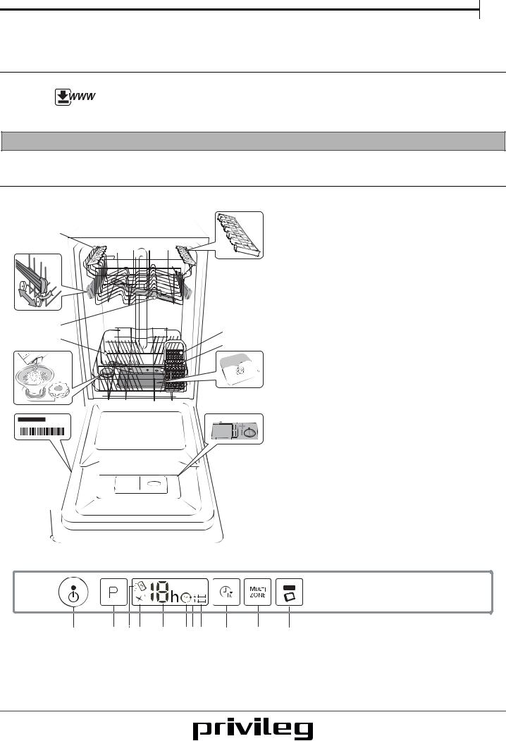 Privileg RSIC3B26 operation manual