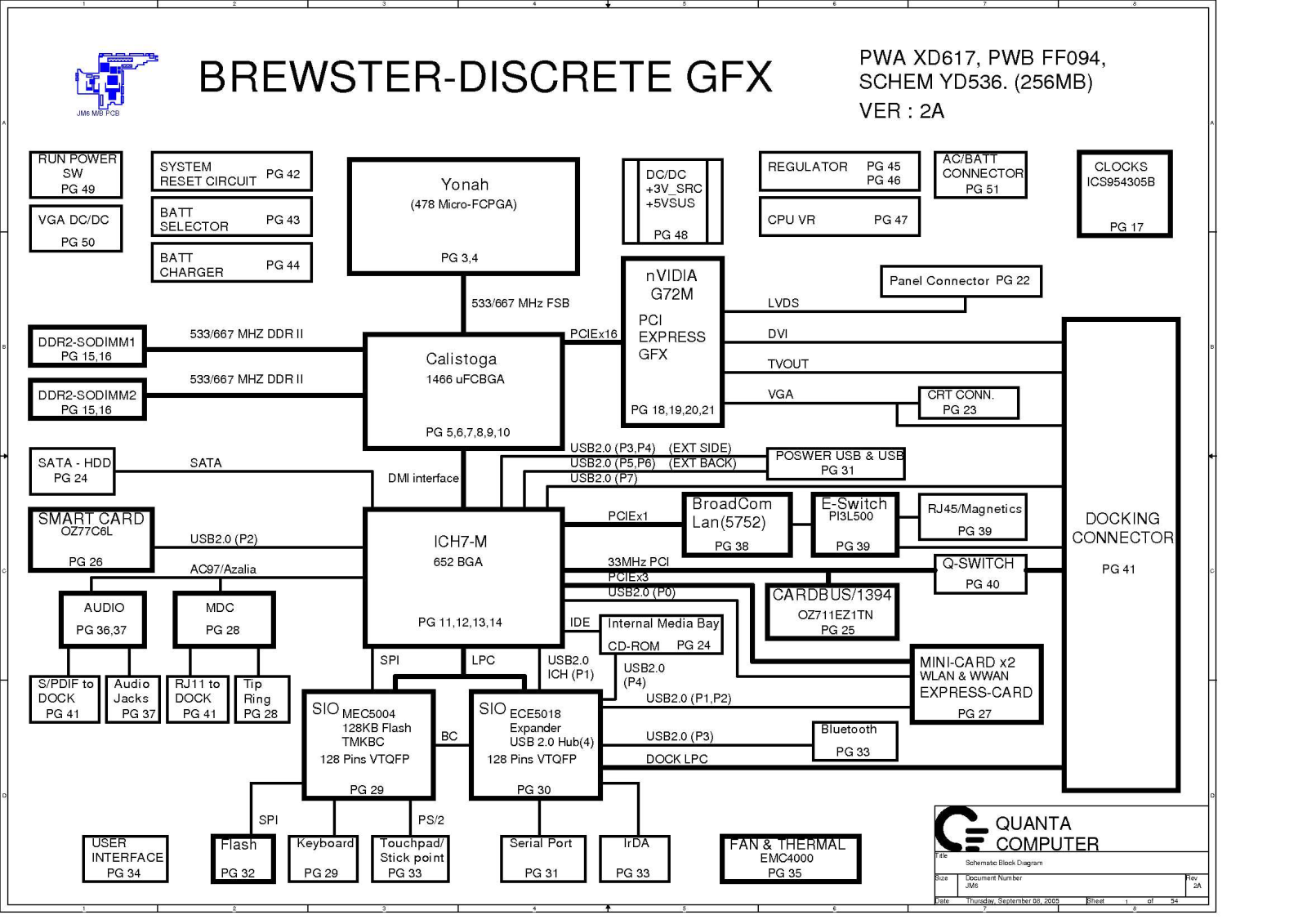 Dell d820 Schematics