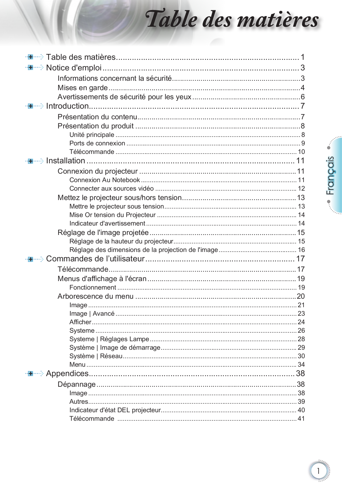 OPTOMA EH2060, DH1015 User Manual