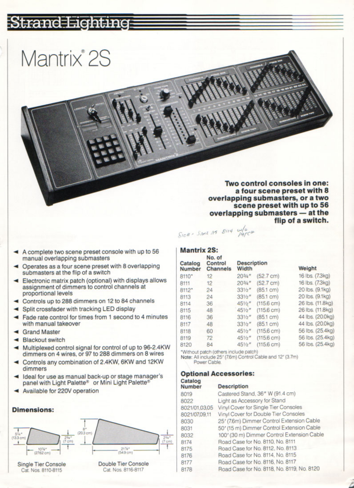 Strand Mantrix 2S Datasheet - ManualMachine.com