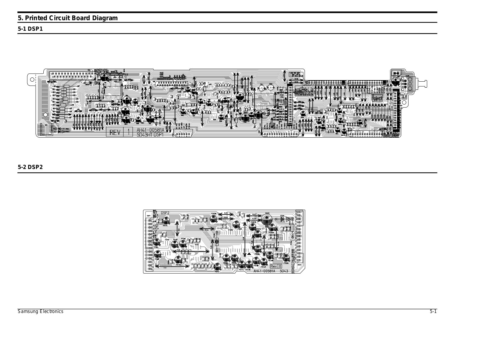 SAMSUNG HT-DM150N, HT-DM160 Schematic PCB Diagram