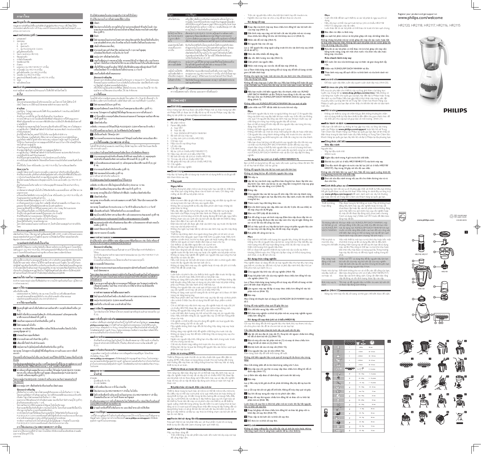 Philips HR2115/01 user manual - ManualMachine.com