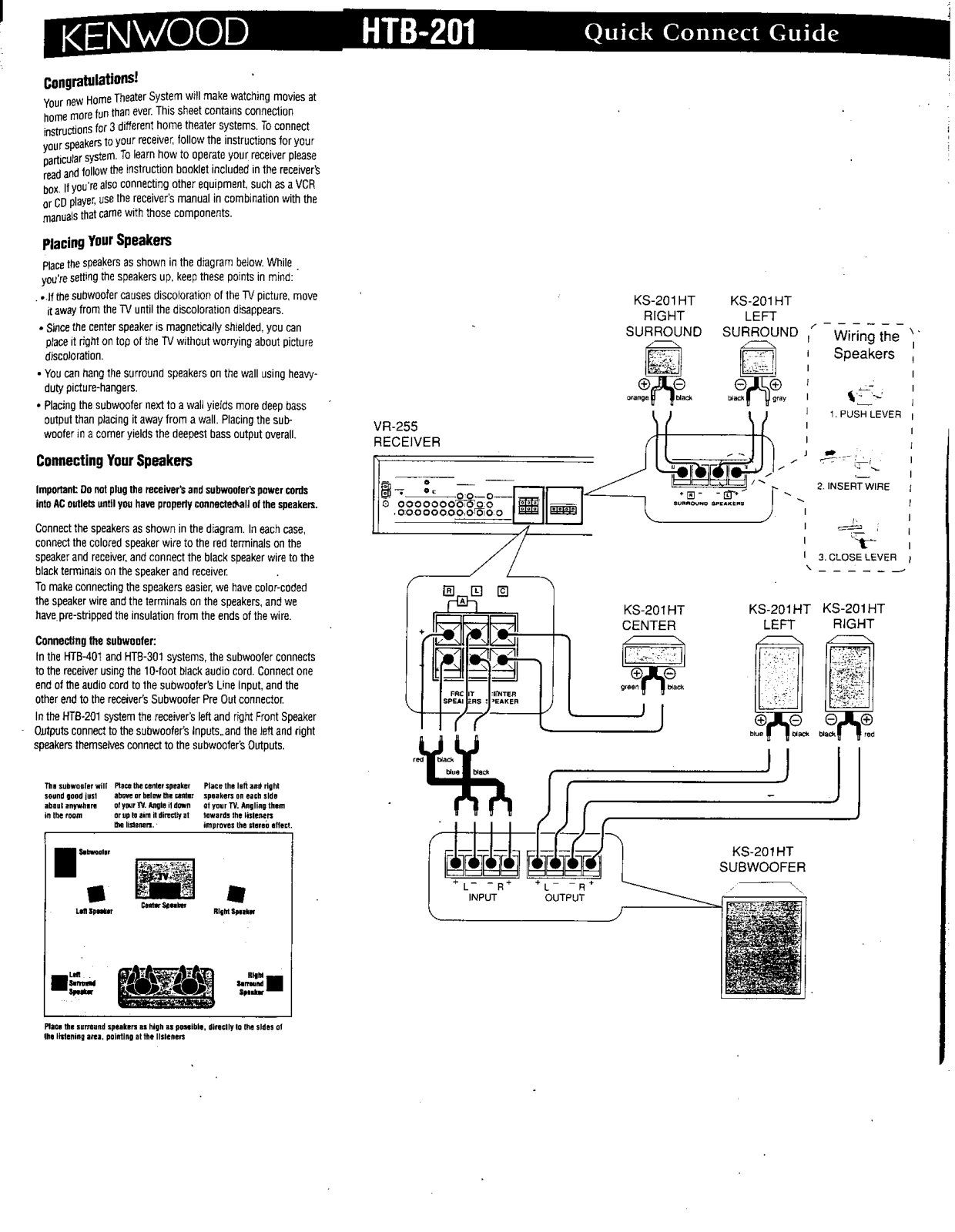 Kenwood HTB-201 Owners Manual