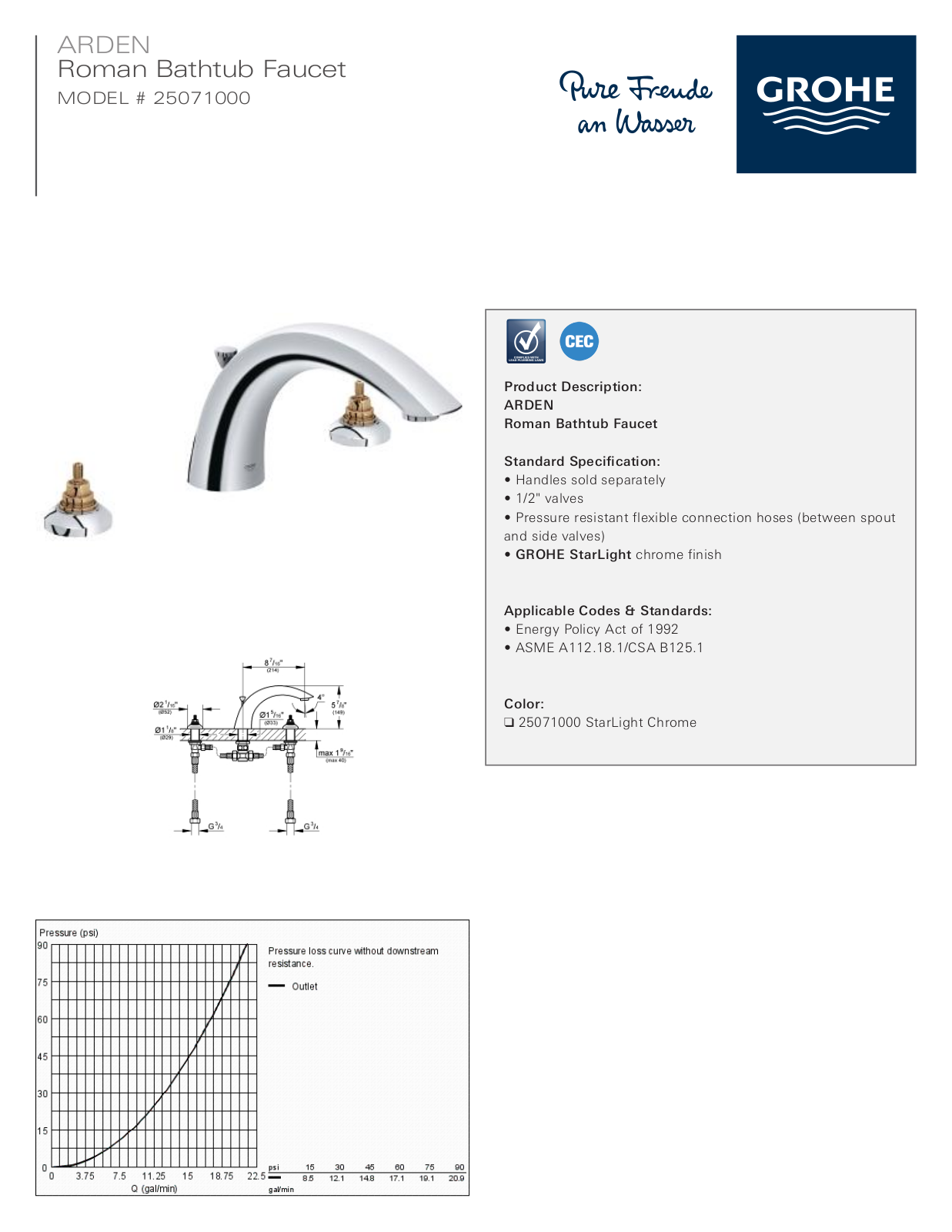 GROHE GRH3878 Specification - ManualMachine.com