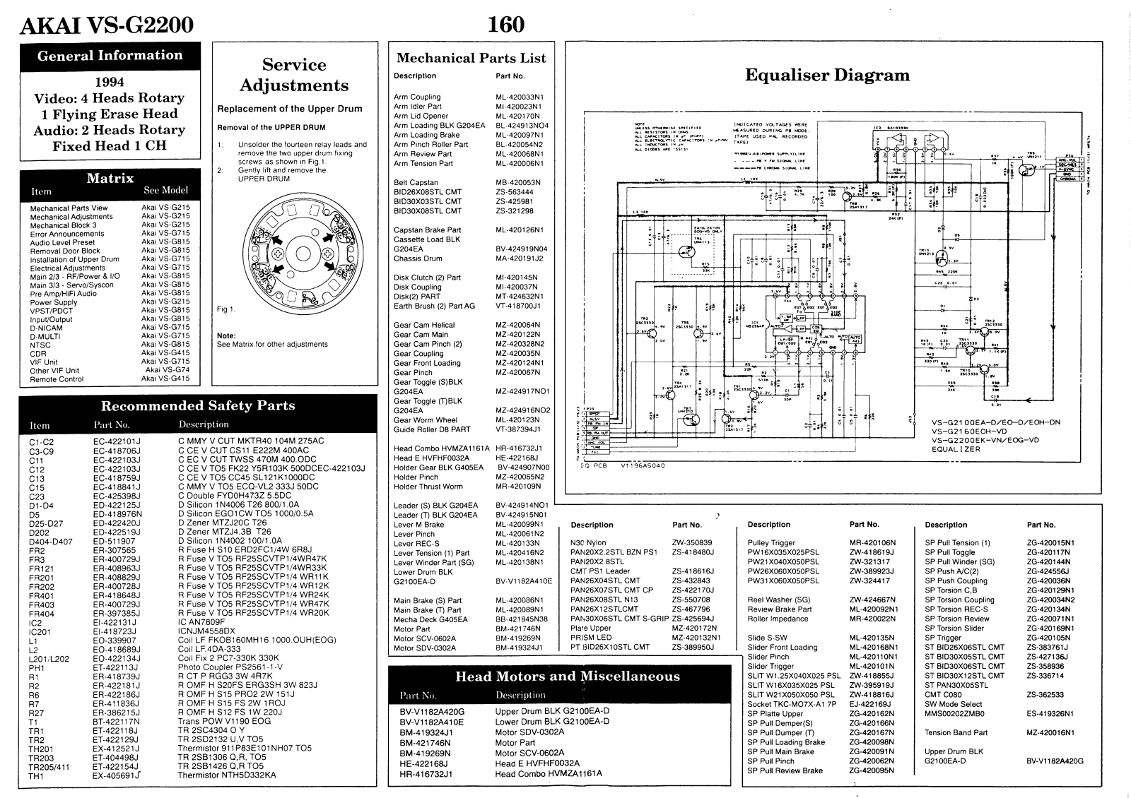 Akai VS-G2200 Service Manual