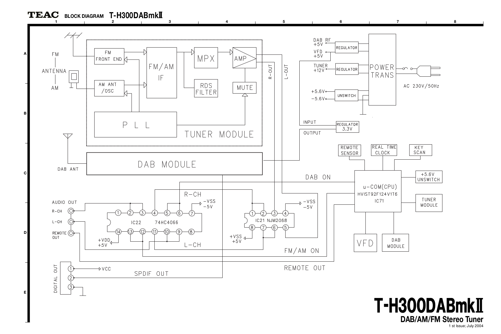 Teac TH-300-DAB-MkII Schematic