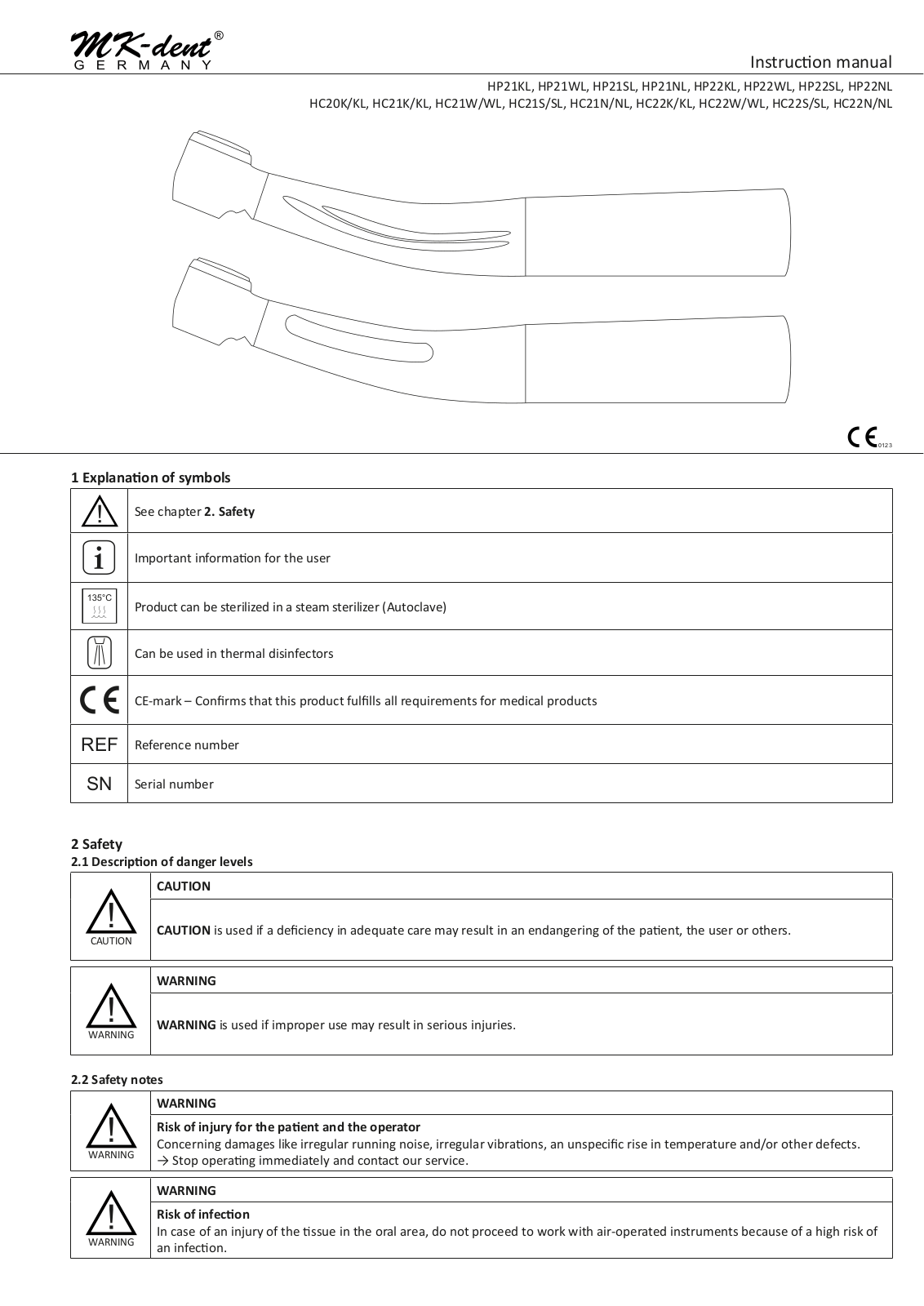 mk-dent HP21WL, HP22WL, HP22SL, HC20K, HP22NL Instruction Manual