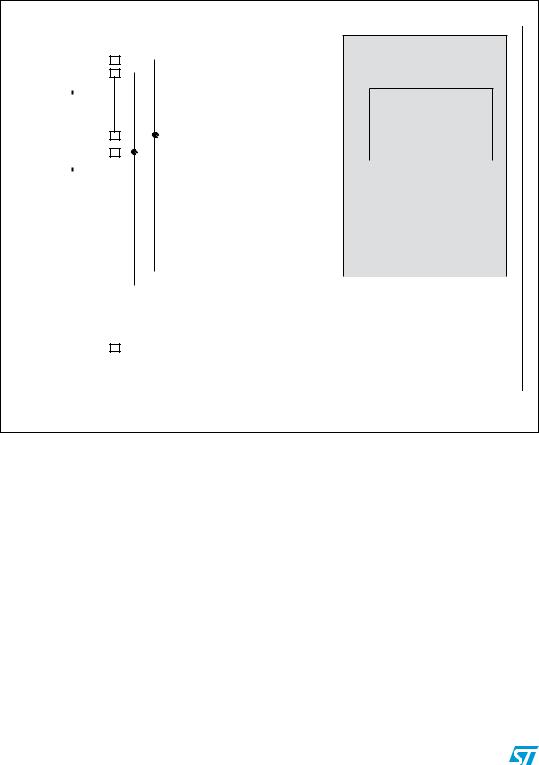 ST AN3404 APPLICATION NOTE