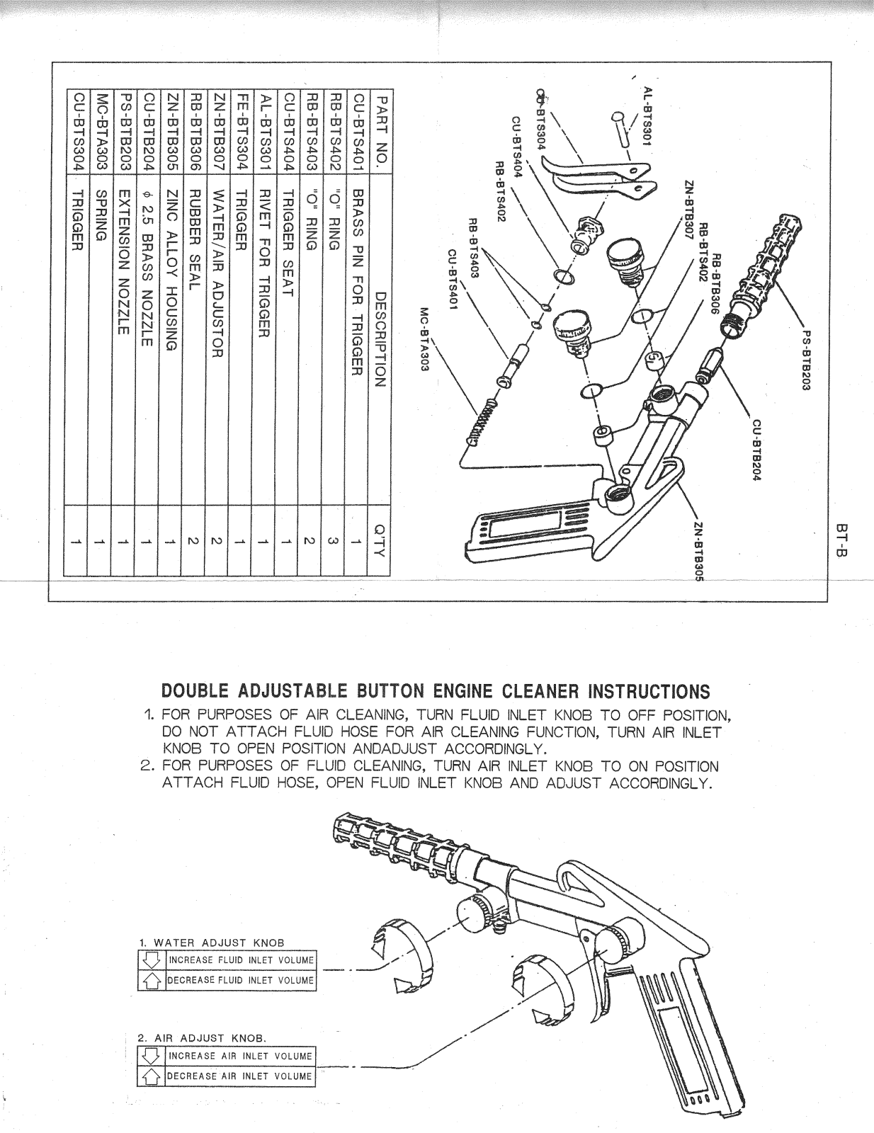 Central Pneumatic BT-B Instructions