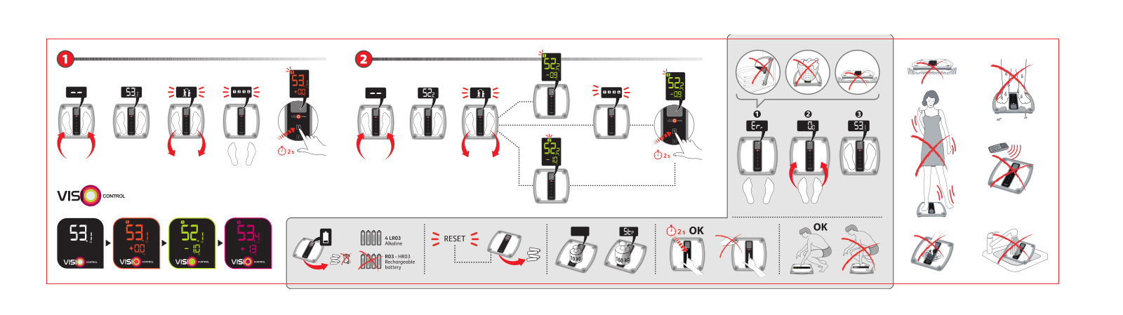 Tefal PP1079V0 User Manual