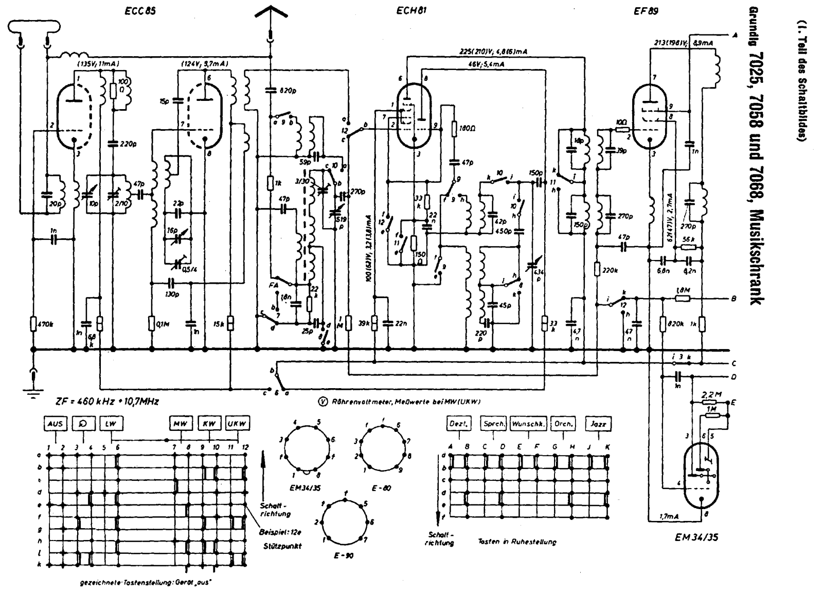 Grundig 7068, 7058, 7025 Schematic