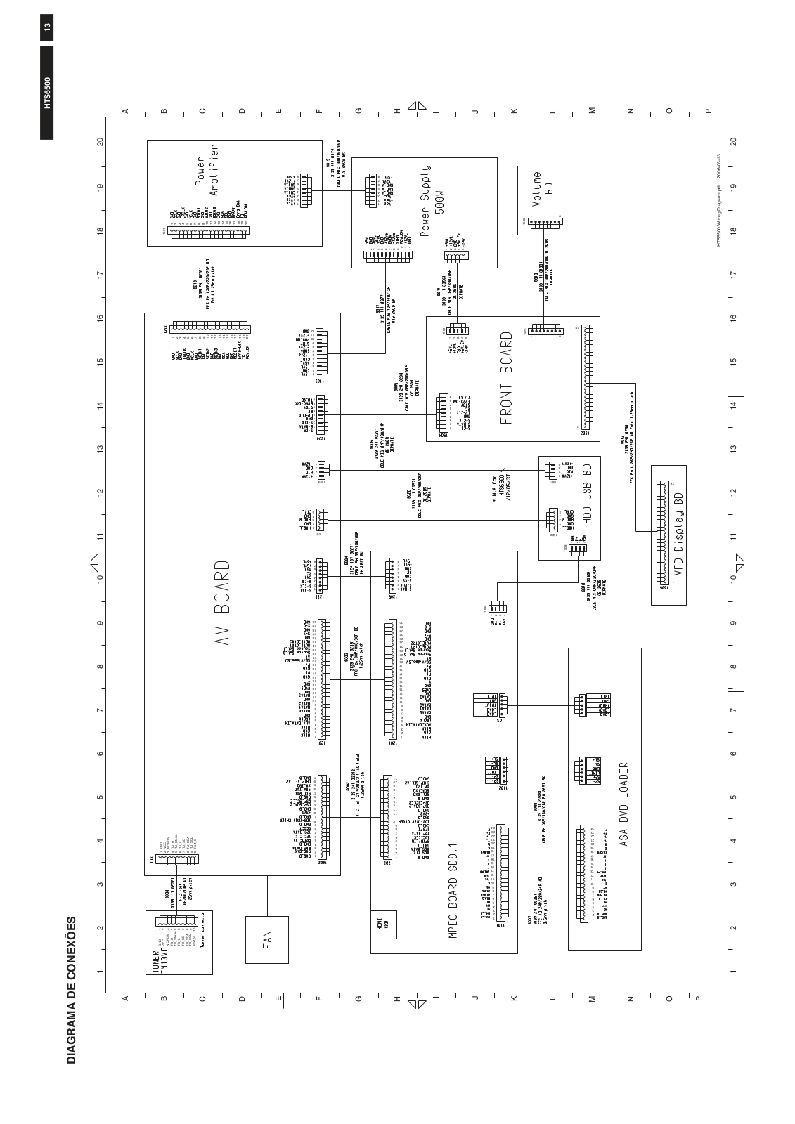 Philips HTS6500 Diagram