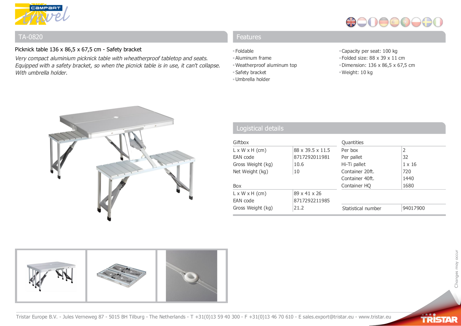 Tristar TA-0820 User Manual