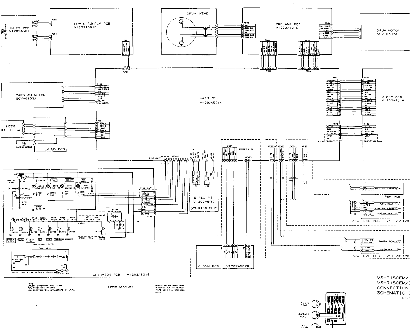 SANYO VS-P150EM Service Manual