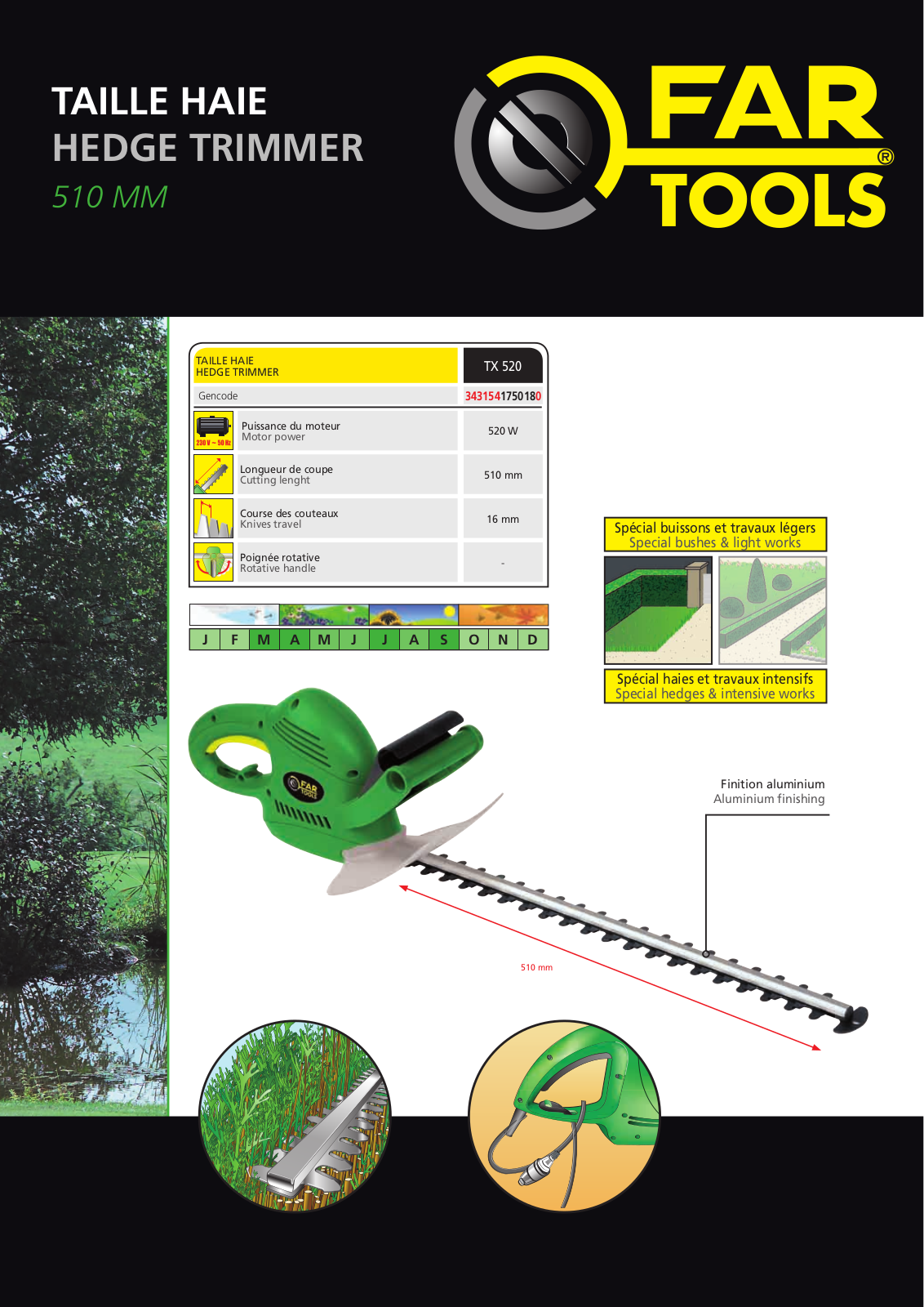 FARTOOLS TX 520 User Manual