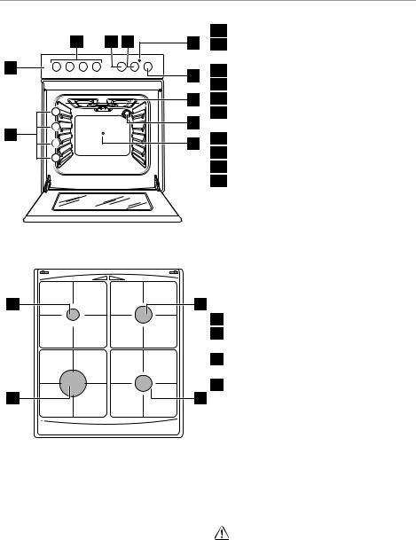 Electrolux EKK 511100 W User manual