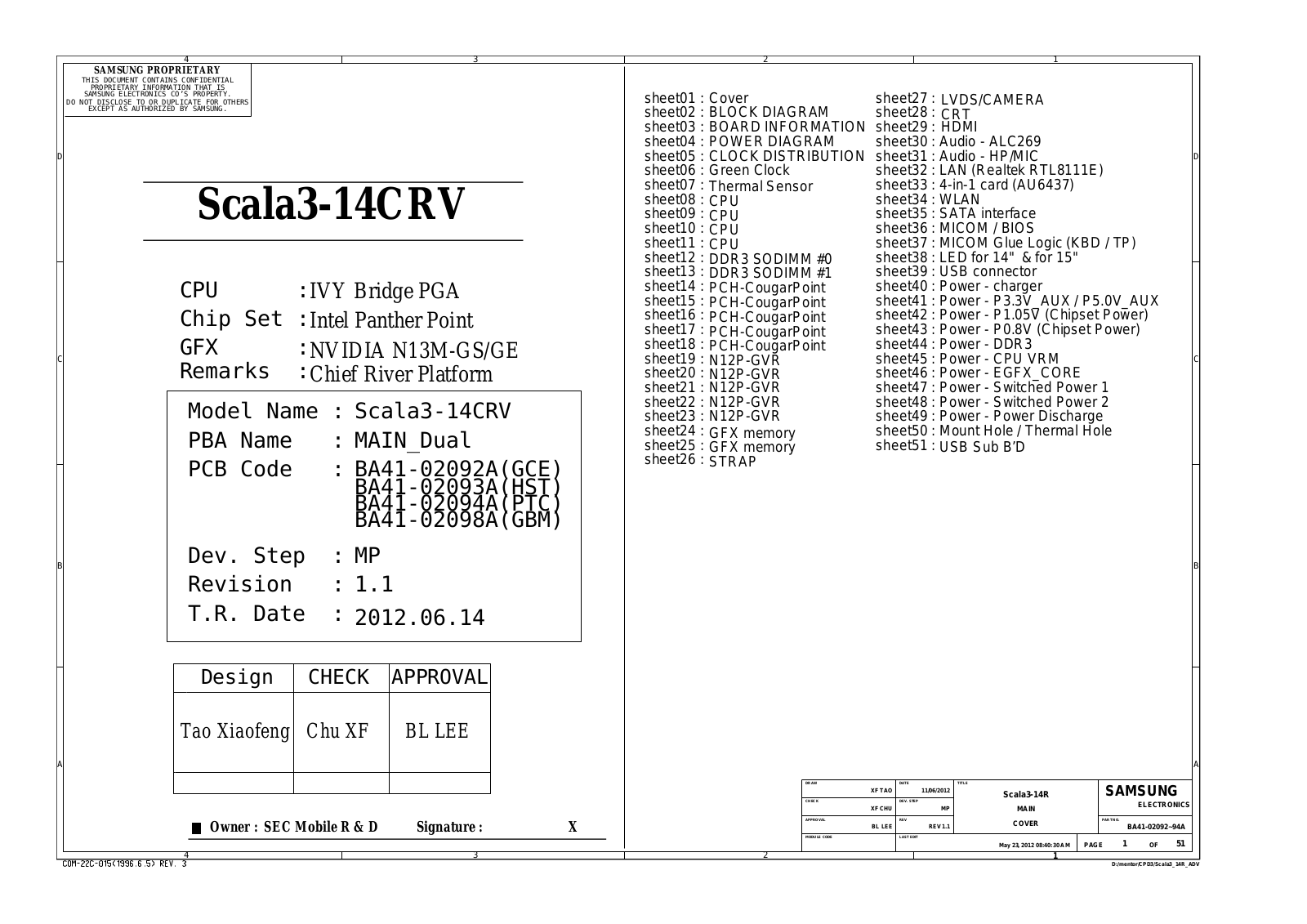 Samsung Scala3-14CRV Schematic