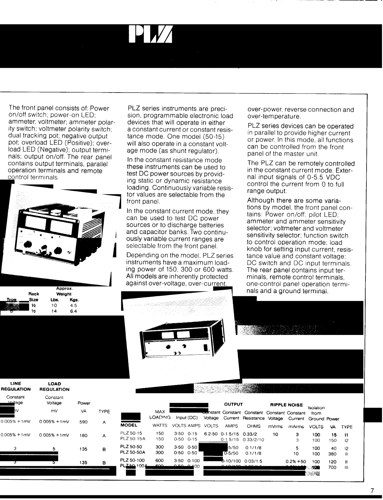Kikusui PLZ50-15A Data Sheet - ManualMachine.com